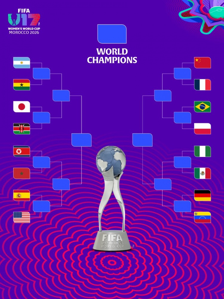 U17女足世界杯淘汰赛对阵确定，1/8决赛中国队将对阵法国队